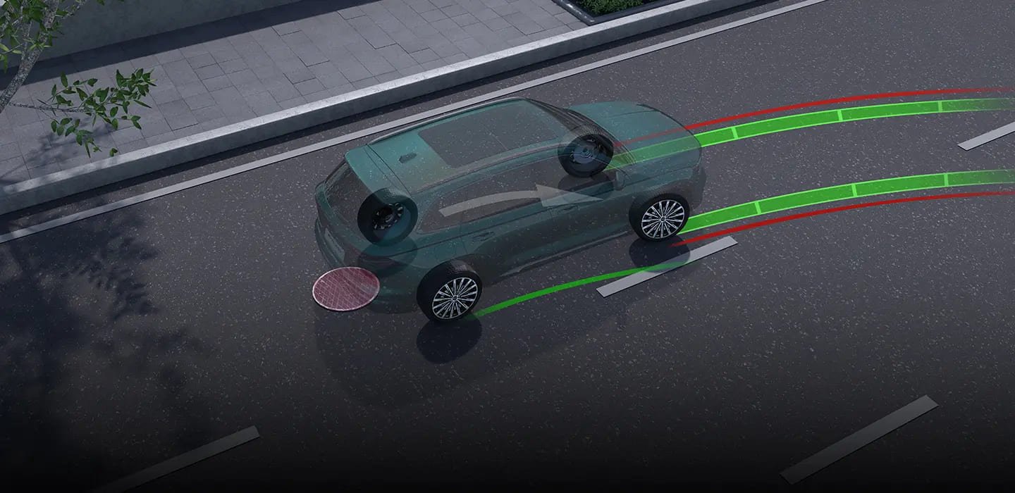 540° Full View Camera