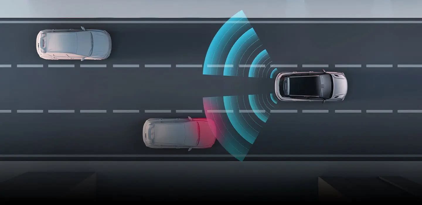 Blind Spot Detection